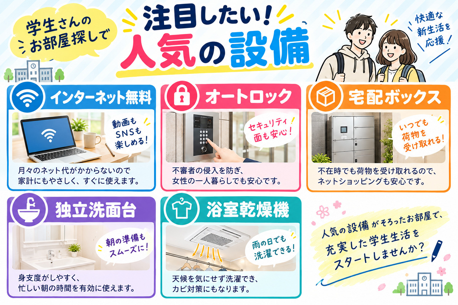 【学生のお部屋探し】一人暮らしで人気の設備　５点！の画像