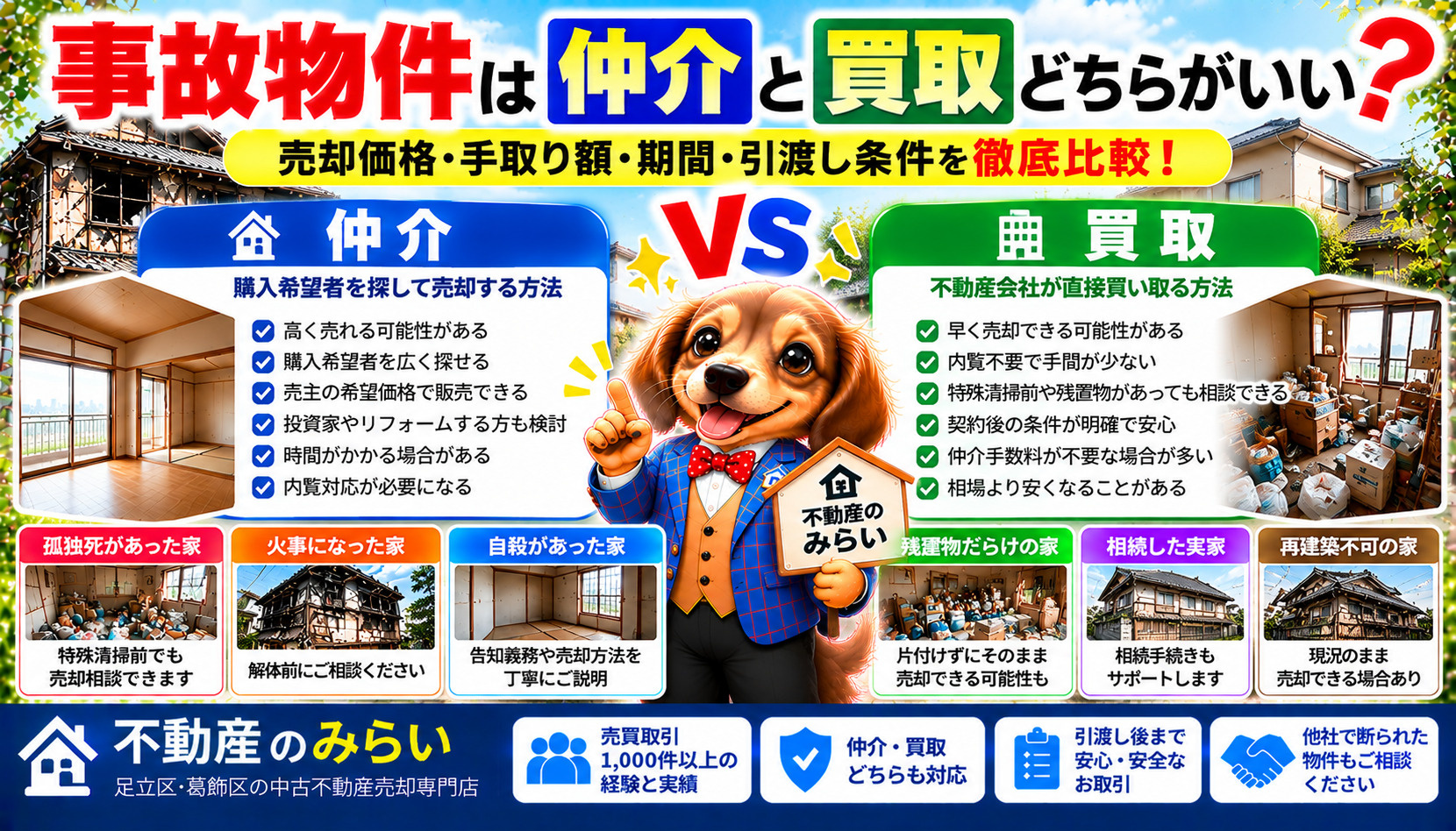 事故物件は仲介と買取どちらがいい？売却価格・手取り額・期間・...の画像