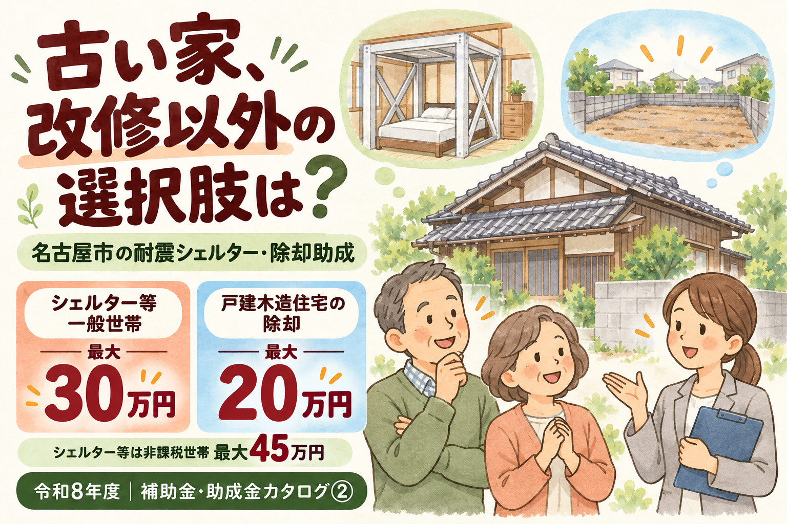 名古屋市の耐震シェルター・解体補助金はいくら？対象条件と申請...の画像