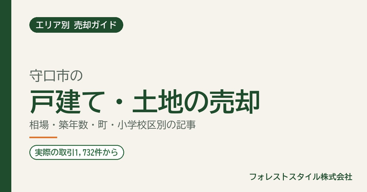 【守口市】戸建て・土地の売却相場と進め方｜実際の取引1,73...の画像
