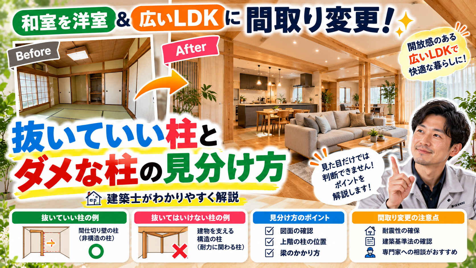 和室を洋室＆広いLDKに間取り変更！抜いていい柱とダメな柱の...の画像