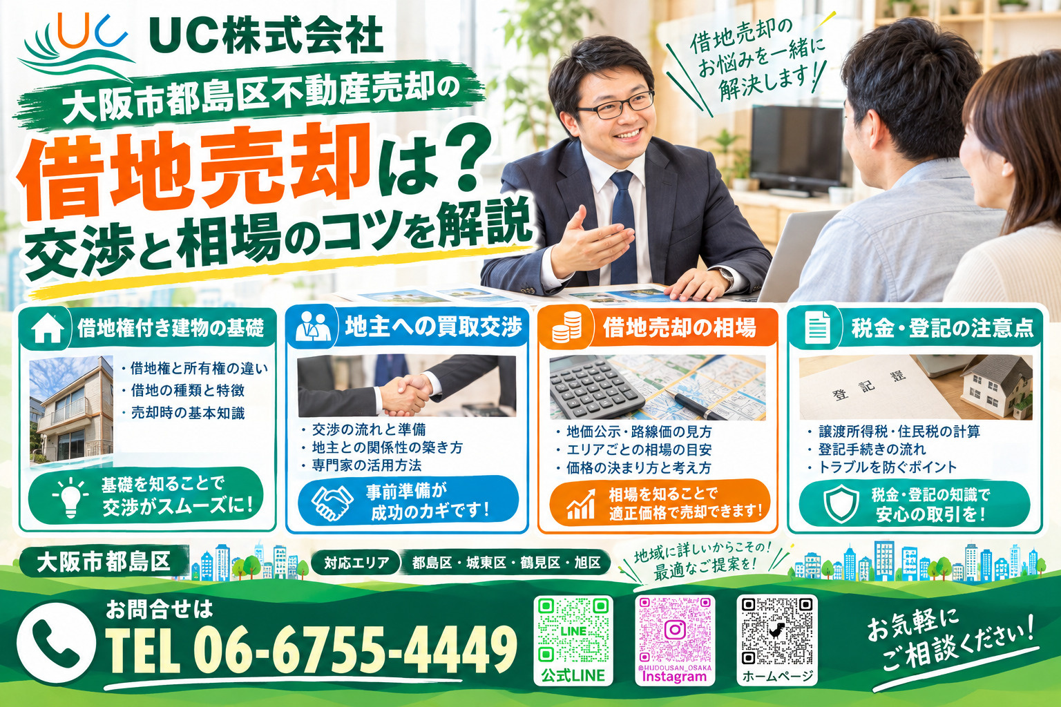大阪市都島区不動産売却の借地売却は？交渉と相場のコツを解説の画像