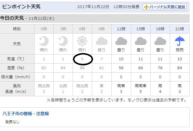 女子高生のスカート丈とヨガ教室と浅川との画像