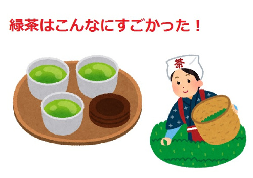 緑茶ってこんなにすごい！！！の画像