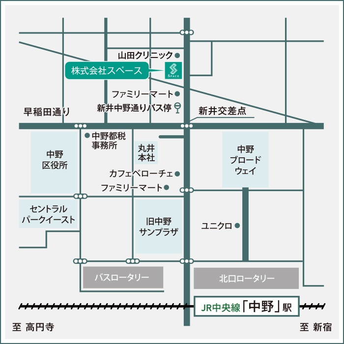 LIXIL不動産ショップ  スペース