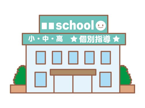 ECCジュニア 登美教室
