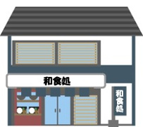 春日鮨