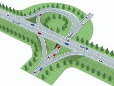 新山梨環状道路 田富東 下り 入口