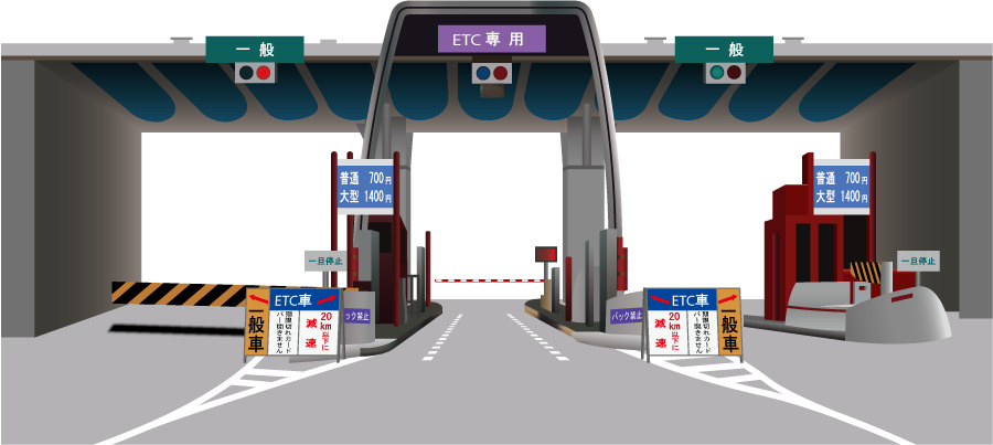 中部横断自動車道 増穂IC 下り 入口