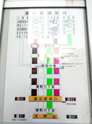 保谷郵便局バス停の画像1